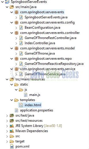Image result for Spring Boot Server