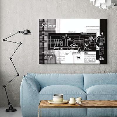 Dow Jones Historical Chart Poster Stock Market Wall | Ubuy India