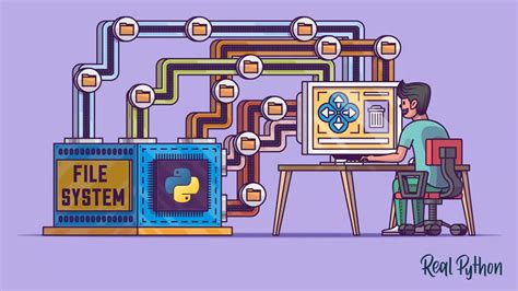 Image result for Contains Duplicate III Python Solution