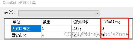 DataTable with Foto 的图像结果