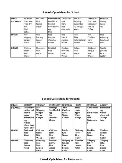 Cycle Menu 的图像结果