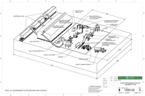 Image result for Manufacturing Layout