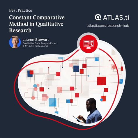 Image result for ATLAS.ti Association Web