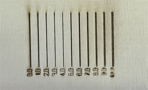 Image result for Camera Focus Test Pattern