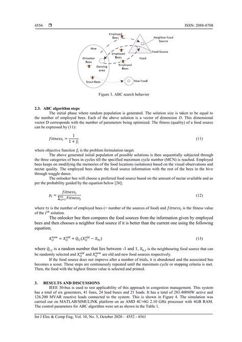 Image result for Load Shedding Congestion Control
