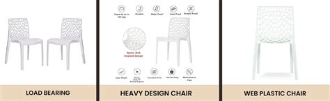 Livshine Web Plastic Chair, Strong and Heavy Design Chair for Home ...