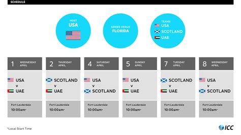 Image result for CWC Fixtures