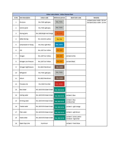 Paint Colour Code 的图像结果