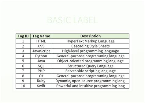 Image result for Excel Basic Label