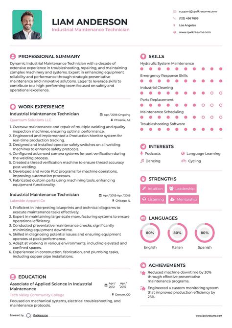 10+ Industrial Maintenance Technician Resume Samples & Templates for 2025