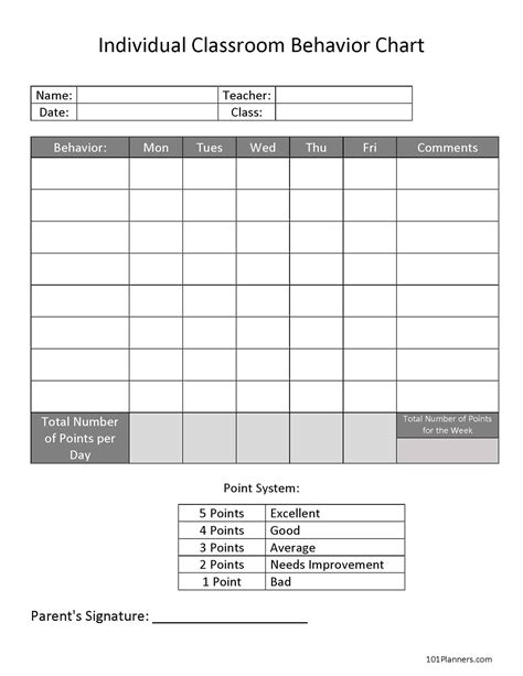 Good Behavior Chart Ideas - Printable Free Templates