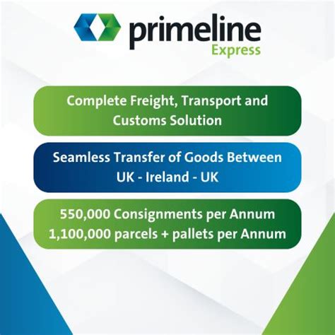 Image result for Prime-Line .Net