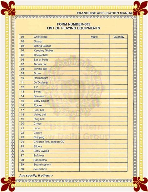 Xaviers Council Of India