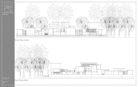 The Caricature Library | CEPT - Portfolio