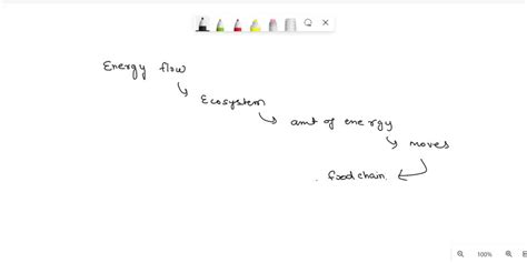 Examples of Energy Flow 的图像结果