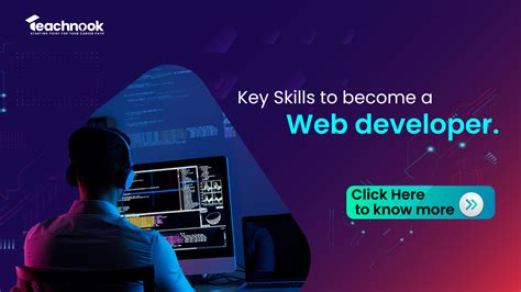 Image result for Basic Knowledge On Web Developer