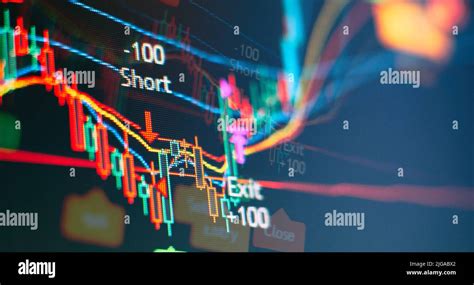 Financial Instruments 的图像结果