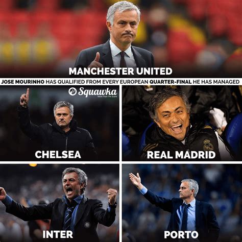 Mourinho Meme