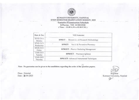 Examination Schedules | Kumaun University, Nainital