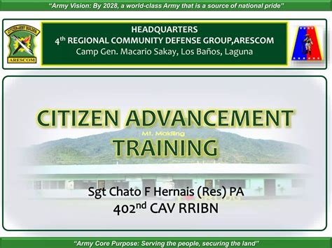 CITIZEN ADVANCEMENT TRAINING | PPTX