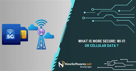 Image result for Wi-Fi Cellular Data