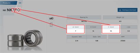 Image result for Character Wrapper Class in Java