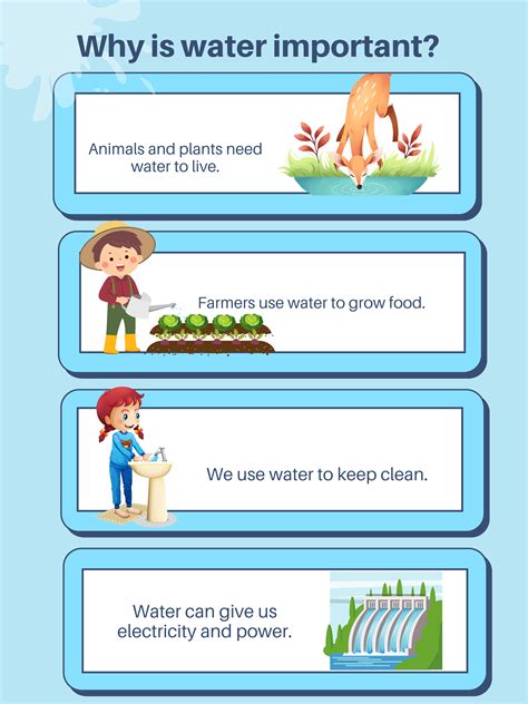 Blink Activity | BlinkLearning