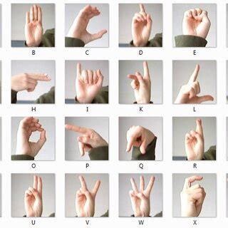 Image result for Common Sign Language