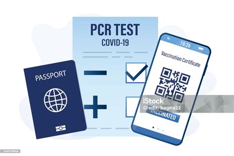 Image result for PCR Test QR Code