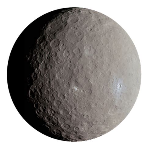 Dwarf Planets Names 的图像结果