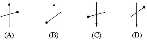 CBSE Previous Year Questions Ray Optics and Optical Instruments - Physics