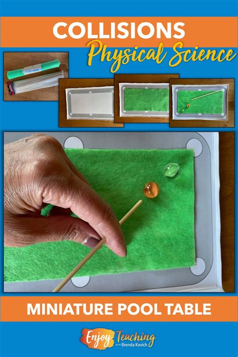 Image result for Collide Lesson