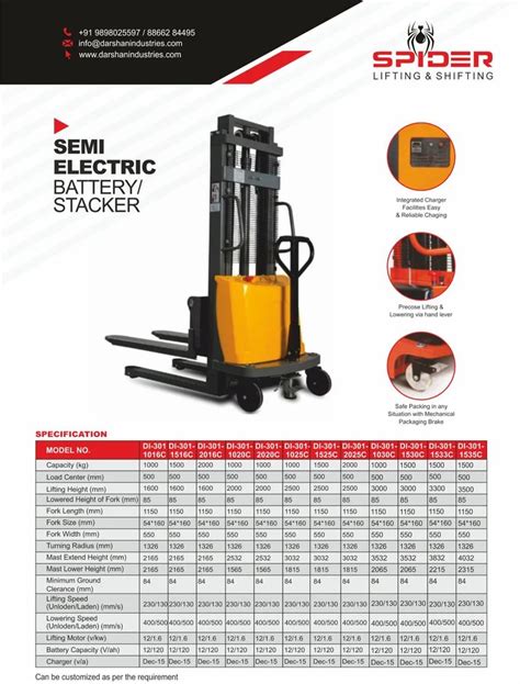 Image result for Battery Operated Stacker Machine