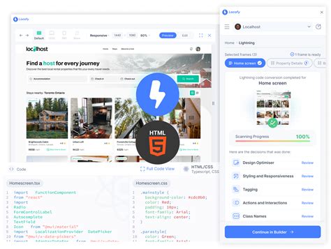 HTML Code for Creating HTML 的图像结果