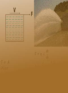 Viscosity and Flow Rate | Definition, Examples, Diagrams