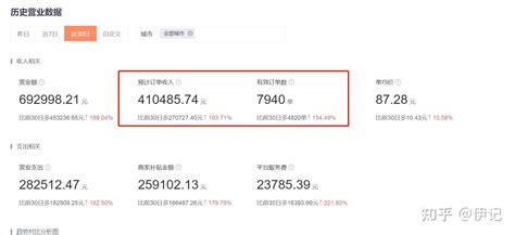 Image result for JavaScript Object Methods