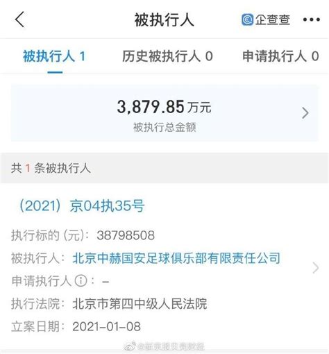 北京国安俱乐部有限责任公司已成被执行人，被执行金额3880万元 - 知乎