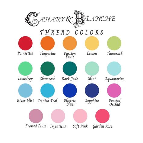 Image result for Custom Color Chart