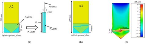 Magnetism Samples 的图像结果