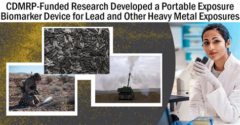 Image result for Codm Research Lab