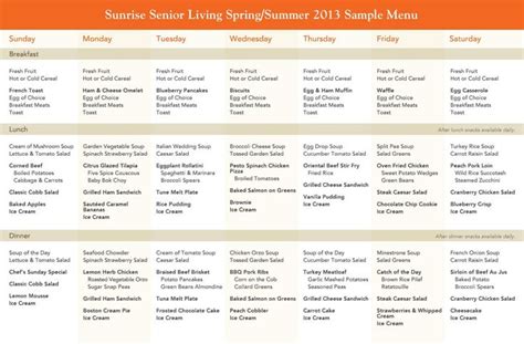 Image result for Cycle Menu Examples