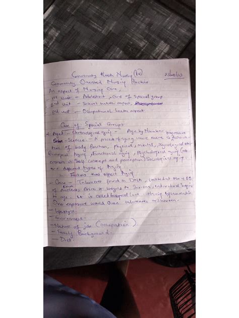 Image result for OneNote Community Notebook