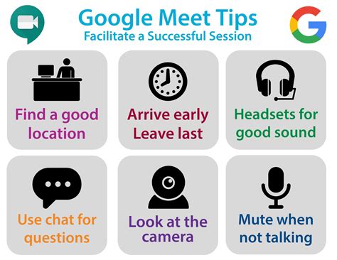 Image result for Basic Features of Google Meet