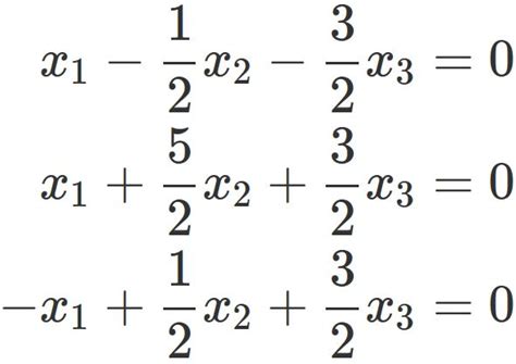 Image result for Diagonalization of a Matrix