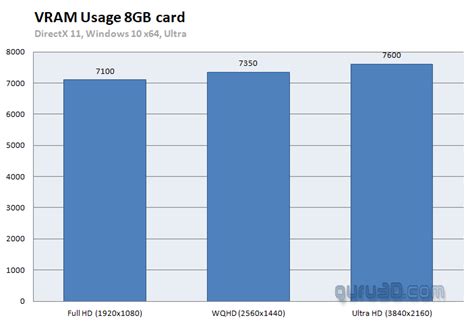 Test to Check If Computer Can Run MS Flight Sim 2020 的图像结果