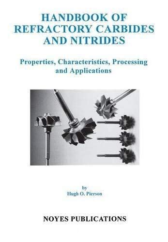 Handbook of Refractory Carbides & Nitrides: Properties, Characteristics ...