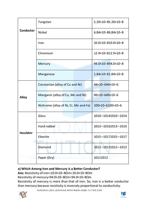 Image result for Science Class 10 Chapter 12 Electricity NCERT Example 12.5