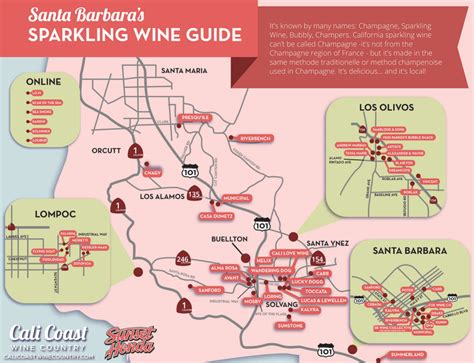 Santa Barbara Wineries Map