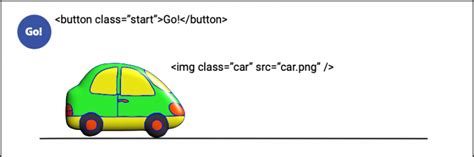 Css Animation Tutorial 的图像结果
