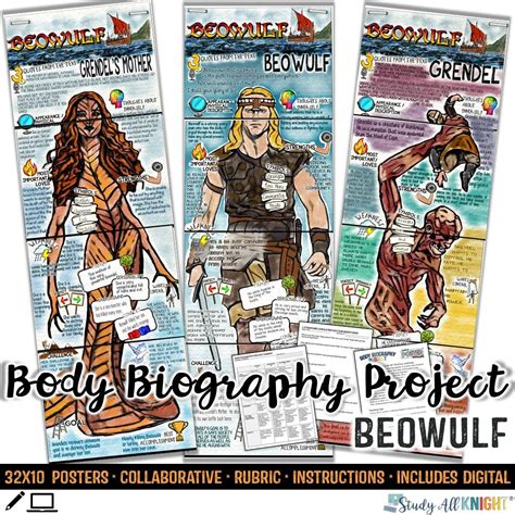 Beowulf, Characterization Body Biography Project Bundle, For Print and ...